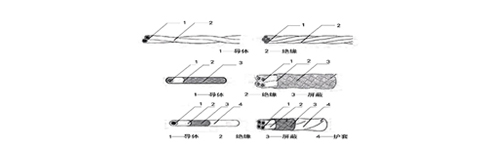 FF40-2FF40PH-2y~оETFE^늾|