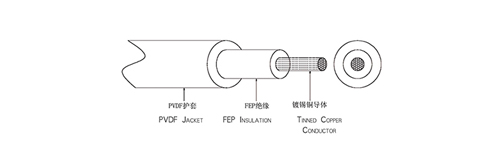 a~оETFE^p늾|